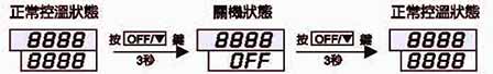4. OFF (關機) :