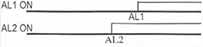 ALT12/Alarm description/警報說明