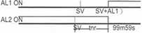 ALT18/Alarm description/警報說明