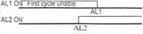 ALT7/Alarm description/警報說明