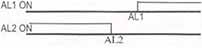 ALT11/Alarm description/警報說明