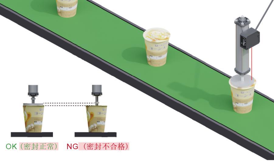杯裝食品的密封檢查