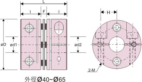 不銹鋼彈片聯軸器SGS-C 訂購型號:SGS- øDC - ød1 × ød2 / ø40~ø65