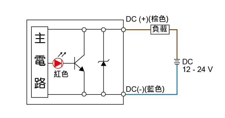 KP101/102系列-插管式壓力開關輸出電路接線圖