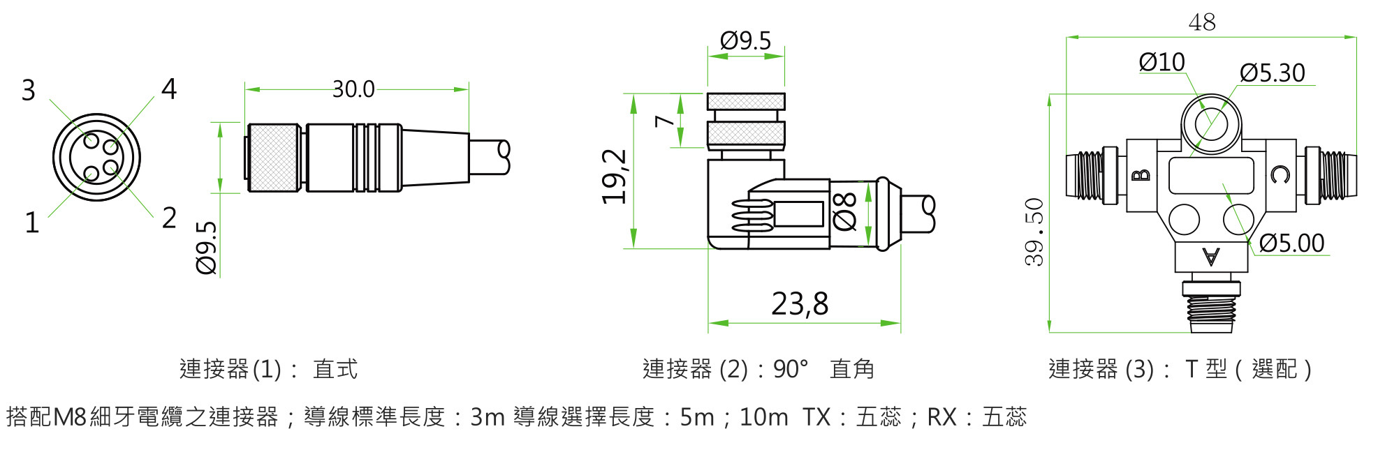 EL-A系列安全門電梯專用光幕 配件