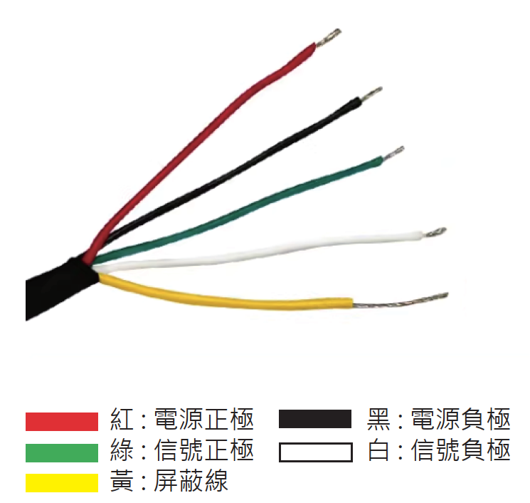 微型荷重元LS-BM-接線方式