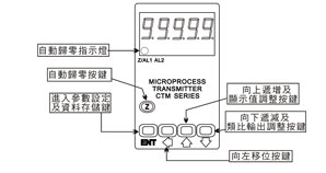 MDD 5位數多功能顯示訊號隔離傳送器產品面板說明圖