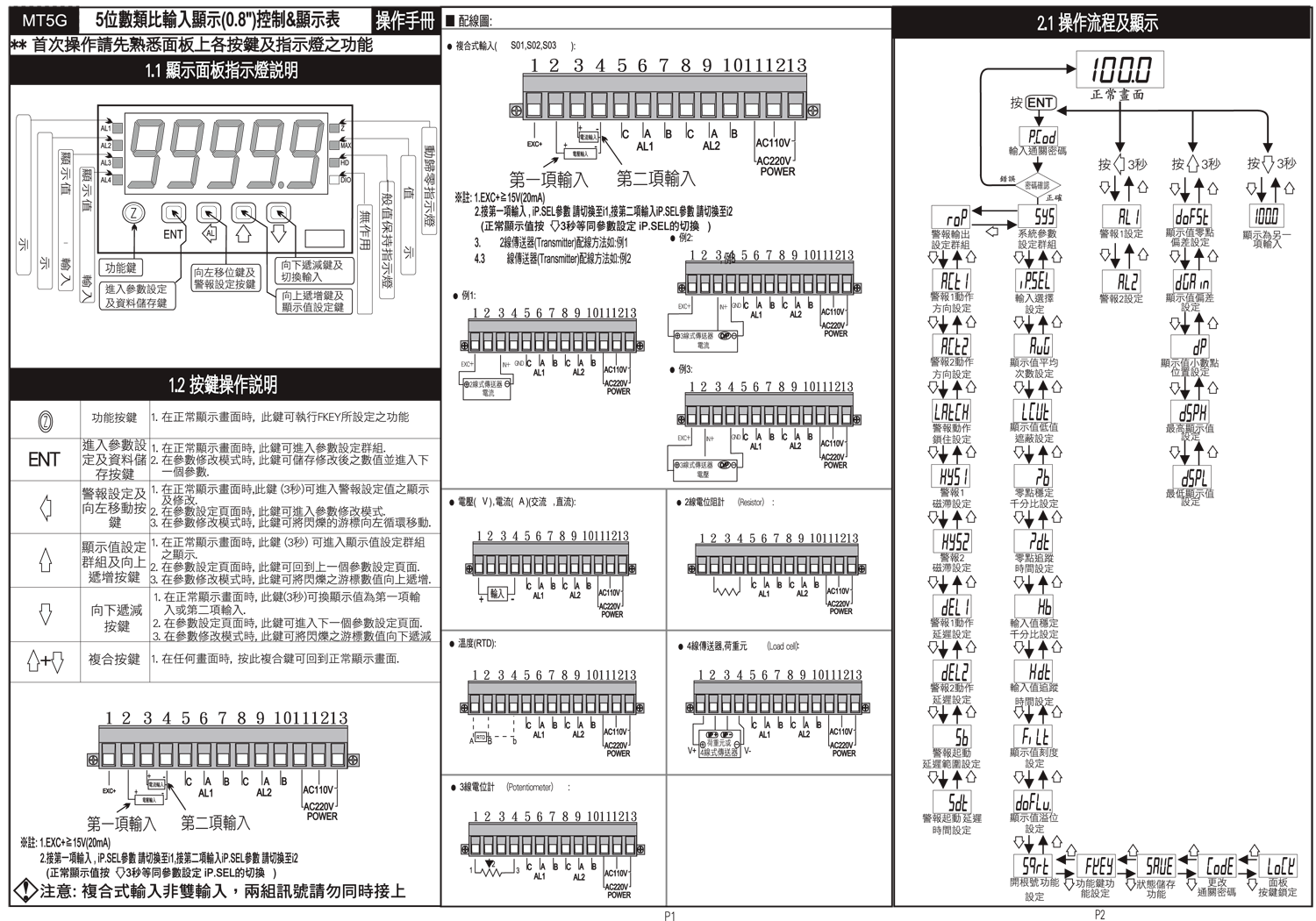 MT5G-5位數類比輸入數字控制錶說明書