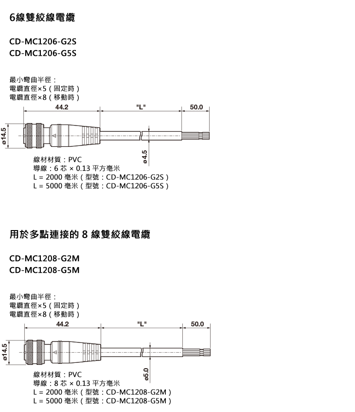 RS-485 通訊連接電纜