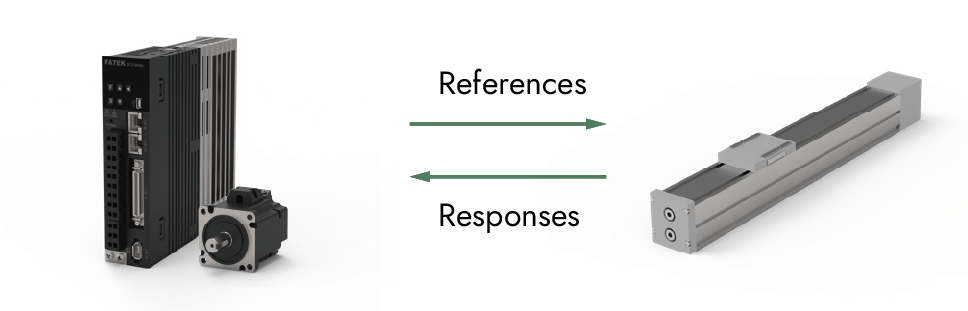 SC3
