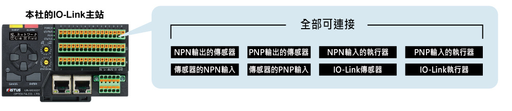 以1台主站實現NPN/PNP的混合連接