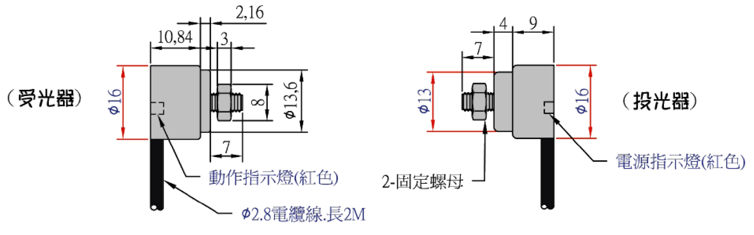 FFUBA90度對照光電PZ-TLM4產品尺寸