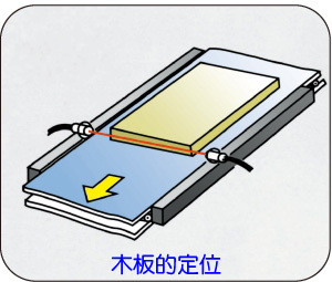 木板檢測
